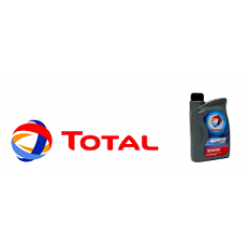 ΒΑΛΒΟΛΙΝΕΣ TOTAL